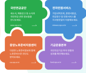 유족연금 수급 조건과 금액 계산 방법