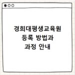 경희대평생교육원 등록 방법과 과정 안내