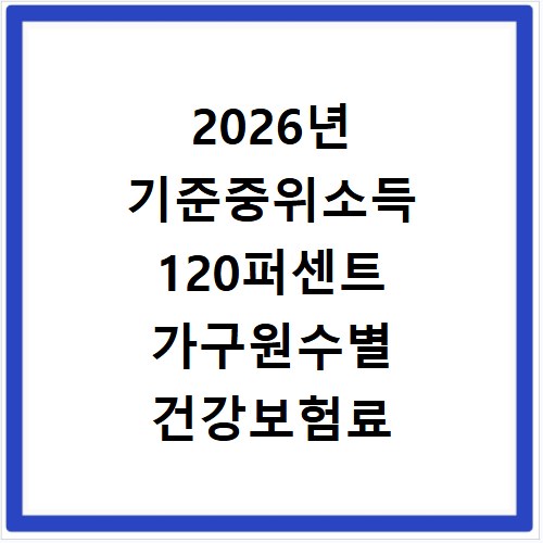 2026년 기준중위소득 120퍼센트 가구원수별 건강보험료 확인하는 방법