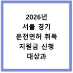 2026년 서울 경기 운전면허 취득 지원금 신청 대상과 받는 법 확인하기
