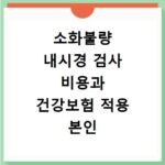 소화불량 내시경 검사 비용과 건강보험 적용 본인 부담금 정리