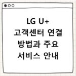 LG U+ 고객센터 연결 방법과 주요 서비스 안내