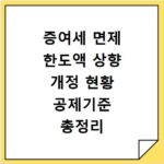 증여세 면제 한도액 상향 개정 현황 공제기준 총정리