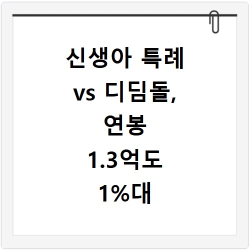신생아 특례 vs 디딤돌, 연봉 1.3억도 1%대 금리 받는 법