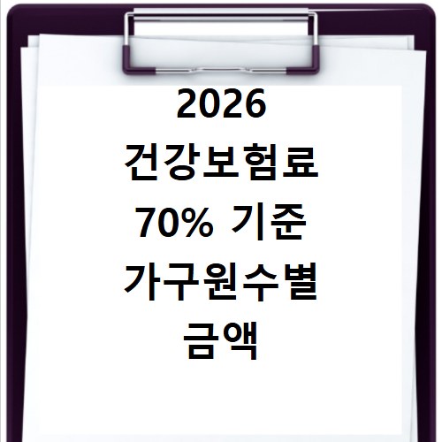 2026 건강보험료 70% 기준 가구원수별 금액 확인방법